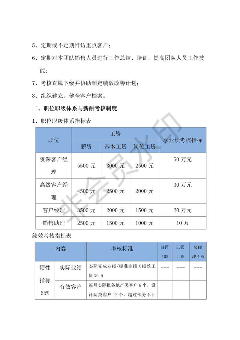 銷售部職位職級(jí)制度及業(yè)績考核制度